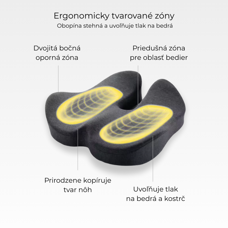 Zníženie tlaku na panvu pri sedení s ortopedickým podsedákom